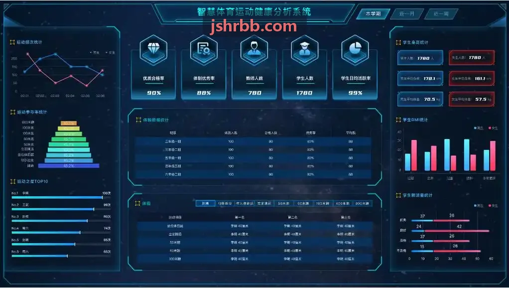 K8凯发软件全端SDK性能压测与低功耗优化指南