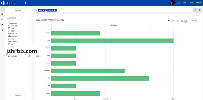 K8凯发官网应对大型MMO全区合服海量工单处理场景